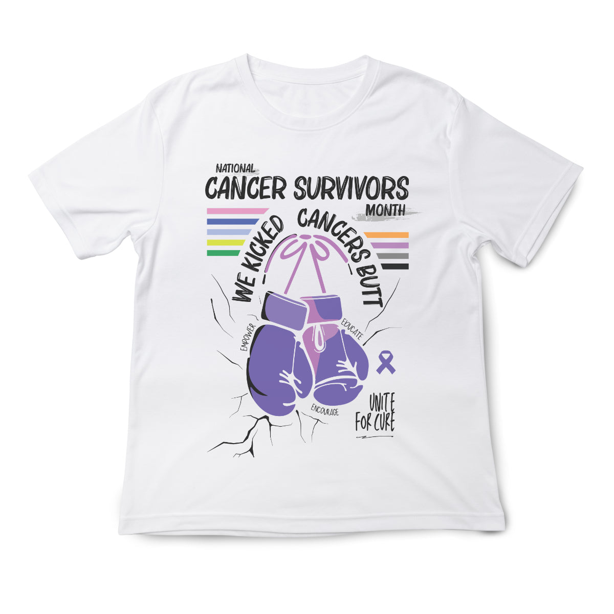 Cancer Surv - Multi Ribbon